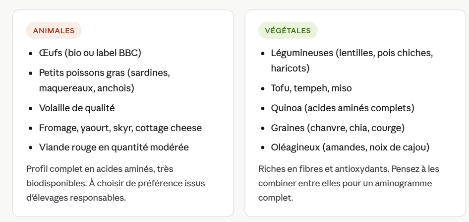 protétines végétarienne femme